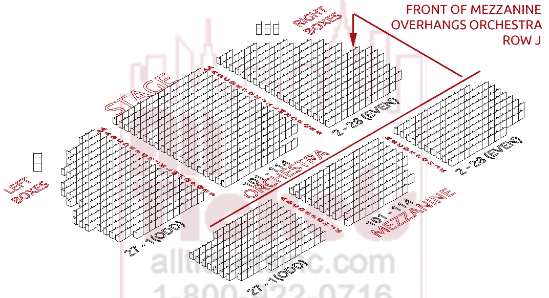 The Gerald Schoenfeld Theatre Seating Chart