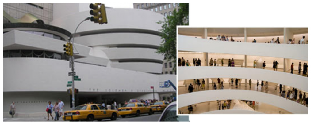 Guggenheim Museum | All Tickets Inc.